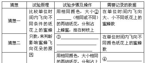 百日草打顶时间及方法（掌握百日草的生长周期和修剪技巧）