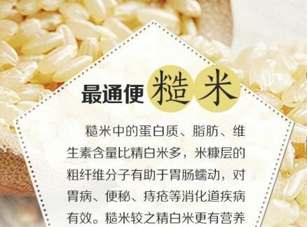 栗米有哪些神奇功效？如何正确食用以发挥其最大作用？